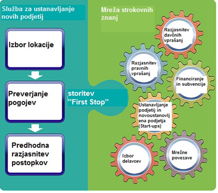 wirtschaft_deutsch_grafik.jpg wirtschaft_deutsch_grafik.jpg
