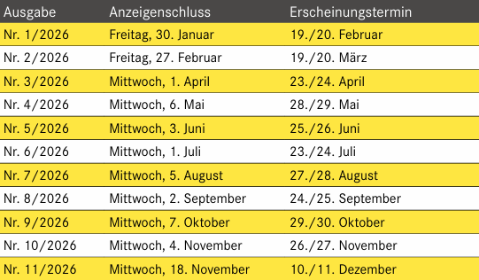 ERSCHEINUNGSTERMINE 2025