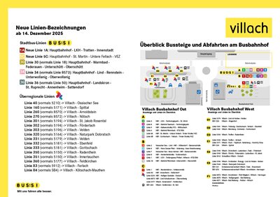 Übersichtsplan Busbahnhof mit neuen Linienbezeichnungen