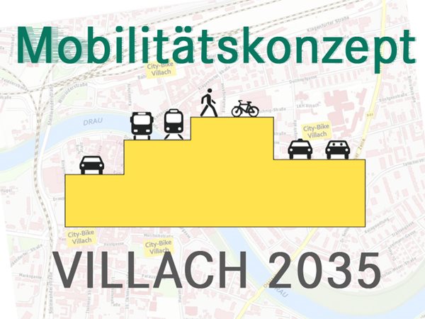 Mobilitätskonzept Villach 2035
