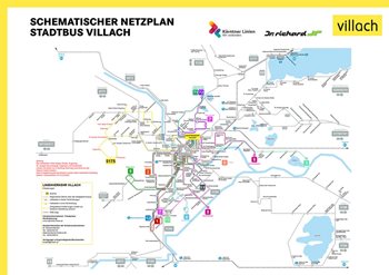 Netzplan der Stadt Villach - Schematische Darstellung
