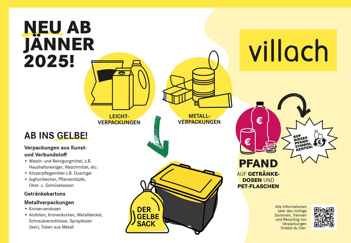 Gelbe Tonne - neu ab Jänner 2025