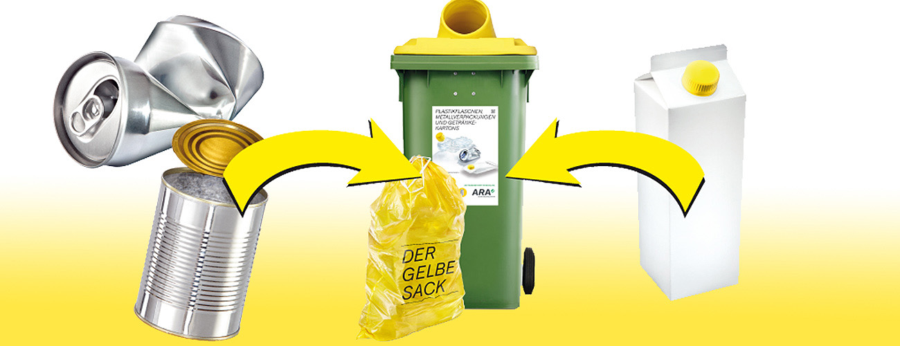 Gelber Sack und Gelbe Tonne